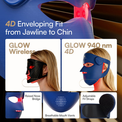 4D vezeték nélküli dupla NIR LED arcmasszív