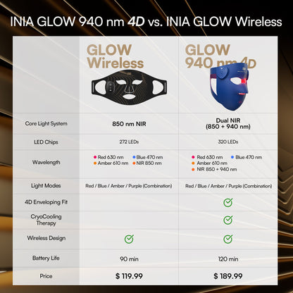 4D vezeték nélküli dupla NIR LED arcmasszív
