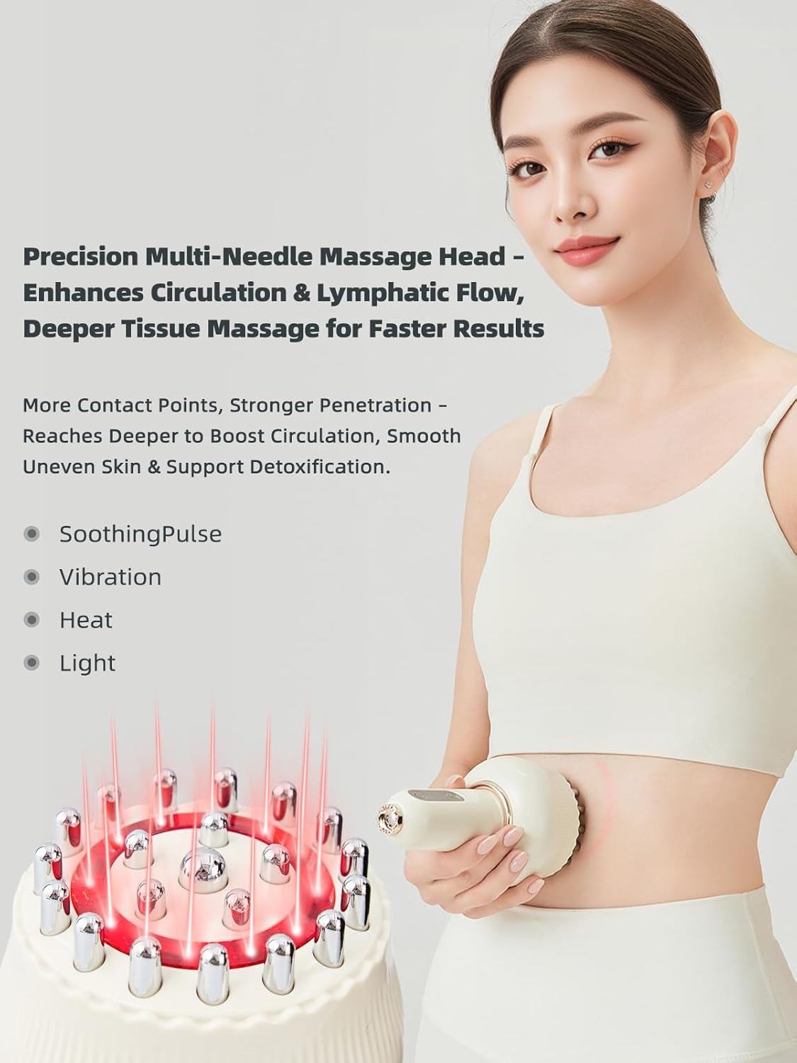 Lymphatic Drainage & Anti-Cellulite Body Massager