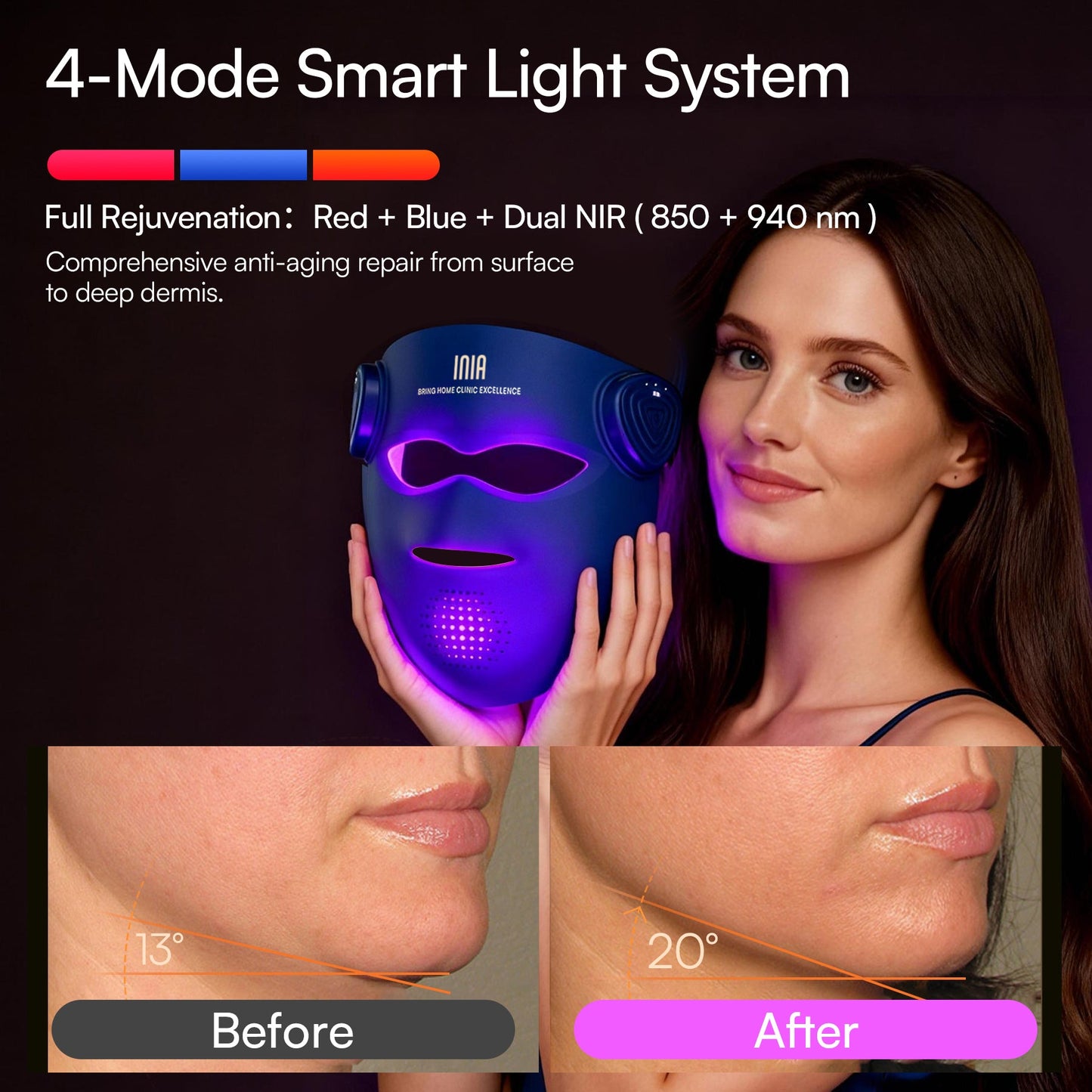 4D vezeték nélküli dupla NIR LED arcmasszív